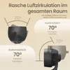 SONGMICS Tischventilator mit LED-Display, leiser Ventilator Produktbild-Vorschau 5