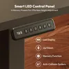 SANODESK QS1 Elektricky výškově nastavitelný stůl, Náhled obrázku produktu 5