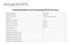 Wolkenstein WIF77-2FZF, Schwarz, Integriert, 77 cm, Produktbild-Vorschau 6