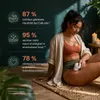 Cellugone™ 3.0 Anti Cellulite Massagegerät EMS Vakuum Produktbild-Vorschau 5