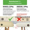 Habys Masážní postel Bianca Cosmetic Bed | Skládací výškově Náhled obrázku produktu 8