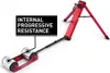 Feedback Fietstrainer Omnium Portable (progres. weerstand) Podgląd zdjęcia produktu 4