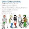 Das Übungsheft Englisch 6 Produktbild-Vorschau 9