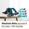 Bosch Akku-Staubsauger Unlimited Serie 6 BKS6111P, Produktbild-Vorschau 6