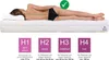 7-strefowy materac kieszeniowy Premium 160x200x21 cm, Podgląd zdjęcia produktu 16
