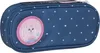 Beckmann Active Air FLX Pet Friends Blue Schulrucksack Produktbild-Vorschau 10