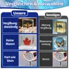 Epoxidharz Set 3788ml Epoxidharz mit Härter 1:1 Mischung Produktbild-Vorschau 8