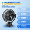 Vulpes Goods Ventilateur de table, rechargeable et sans Voir les images du produit 2