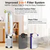 Filter für Dyson Pures Hot+Cool HP1 PC1 PH01 PH02 DP04 HP04 Produktbild-Vorschau 3