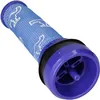 Kompatibilný predmotorový filter Dyson DC28, DC28c, DC33, Náhľad obrázku produktu 10