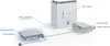 Ubiquiti UniFi USW-PRO-48, Řízený, L2/L3, Gigabit Ethernet Náhled obrázku produktu 25