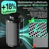 Ikodm Actieve koolfilter, 150 mm, Grow-model, 150x400 mm, Productafbeelding-voorbeeld 3