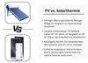Elix Warmwasserspeicher 150 L – PV Direktanschluss, MPPT, Produktbild-Vorschau 19
