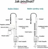 Elektrický odkalovač akvária 6v1, čistič dna a štěrku, Náhled obrázku produktu 6