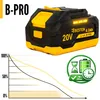 Batería BESTEN B-PRO, sistema de iones de litio, 20V, 4,0Ah Vista previa de la imagen del producto 6