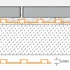 Schlüter DITRA 25 D5M Verbundentkopplungsmatte 5,1x0,995m Anteprima dell’immagine prodotto 5