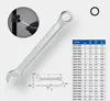 Brilliant Tools Chiave combinata, 24 mm Anteprima dell’immagine prodotto 3