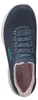 Zapatilla deportiva Skechers Summits, color azul Vista previa de la imagen del producto 39