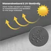A close-up of a gray fabric with water droplets and arrows indicating water repellency, along with a sun icon and text describing UV protection and durability. Produktbild-Vorschau