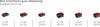 Einhell GP-PS 18/20 Li BL-Solo Bypass-Gartenschere  schwarz Produktbild-Vorschau 15