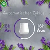 Air Wick EA_3073412, Duftflasche, Wärme-Aroma-Diffusor Produktbild-Vorschau 4