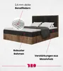 A boxspring bed with labels highlighting its features. Produktbild-Vorschau