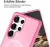 imoshion Sparkle Back Cover mit MagSafe Samsung Galaxy S24 Produktbild-Vorschau 7