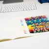 Pennarelli cancellabili a tema Minions – set di 12 colori Anteprima dell’immagine prodotto 4