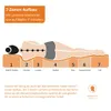 sleepling - Matelas ergonomique 7 zones en mousse froide, Voir les images du produit 5