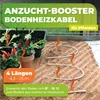 BioGreen Bodenheizkabel für Pflanzen in 4 verschiedenen Produktbild-Vorschau 2