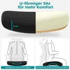 A collage of images showing a U-shaped seat cushion with dimensions and ergonomic benefits. Produktbild-Vorschau