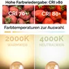 Collage showing strawberry color rendering comparison and light temperature options. Produktbild-Vorschau