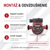 AVANSA 25-4/180 obehové čerpadlo na kúrenie 230 V – DN25 Náhľad obrázku produktu 6