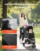 Skladací kočík pre psov - Skladací kočík pre psy do 16 kg Náhľad obrázku produktu 3