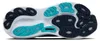 Scarpe da corsa Brooks Adrenaline GTS 25 da uomo Anteprima dell’immagine prodotto 4