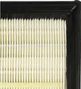 vhbw Filterset 4x Staubsaugerfilter kompatibel mit Lidl Produktbild-Vorschau 6