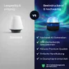 Festberg™ Aurora Nordlicht Lampe Projektor Polarlicht Produktbild-Vorschau 4