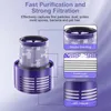2x Filter für Dyson V10 SV12, Waschbarer Ersatzfilter mit Produktbild-Vorschau 4