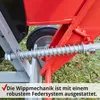HECHT 890 Wippsäge Benzin | 13 PS | HM Sägeblatt Ø 700 mm | Produktbild-Vorschau 4