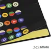Jumadas Gitarren-Griffbrett-Aufkleber – Gitarren-Werkzeuge, Anteprima dell’immagine prodotto 3