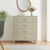 A camel-colored metal dresser with four drawers is shown in a room with a mirror and a plant. Produktbild-Vorschau