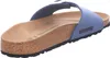 Birkenstock madrid bs[slipper] Damen Pantolette in Blau, Produktbild-Vorschau 11