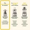 Cuisinart ECH4E, 0,9 l, Schwarz, Grau, Edelstahl, Tasten, Produktbild-Vorschau 4