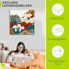ARTland Leinwandbild Zeitgenössischer Garten II Größe: Produktbild-Vorschau 3
