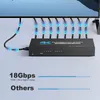 INF Commutateur HDMI 7 entrées 1 sortie 4K @ 60 Hz, pour Voir les images du produit 6