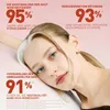 ERBORIAN CC Creme a la Centella Asiatica SPF 25 Dore 45 ml Podgląd zdjęcia produktu 16