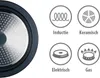 alpina Tajine garnek 2,5L Nadaje się do indukcji - Garnek Podgląd zdjęcia produktu 14