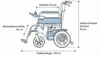 Elektrorollstuhl SL-LYD0012 Doppel-Motor - 2 × 250W - Blau Produktbild-Vorschau 11