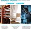 Collage of images showing different modes and features of a dehumidifier, including a wine rack, drying clothes, and a person sleeping. Produktbild-Vorschau