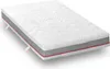 7zónová ergonomická taštičková matrace Sleezzz Premium 120 Náhled obrázku produktu 4